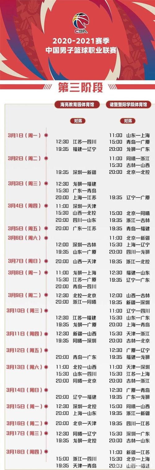 中国男篮cba赛程表