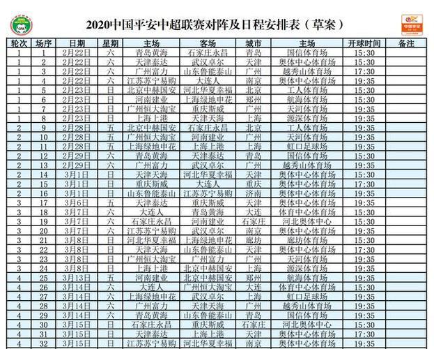 2020广州恒大赛程表